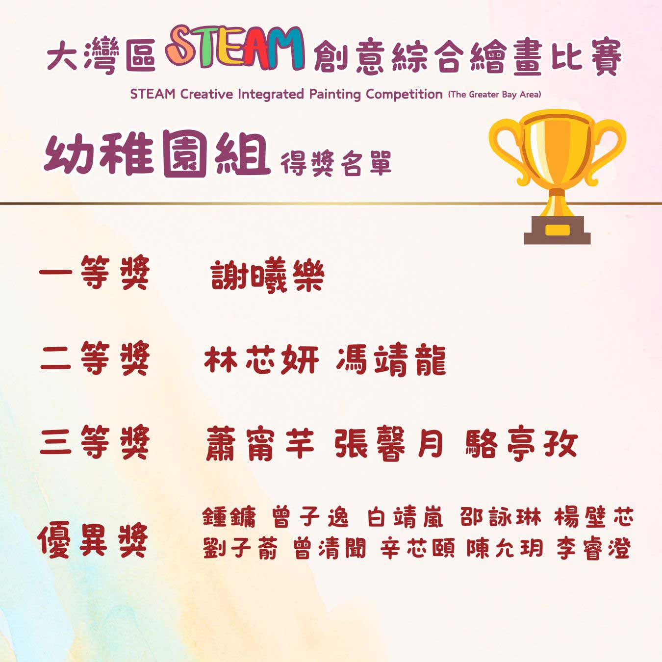 幼稚園組 得獎名單