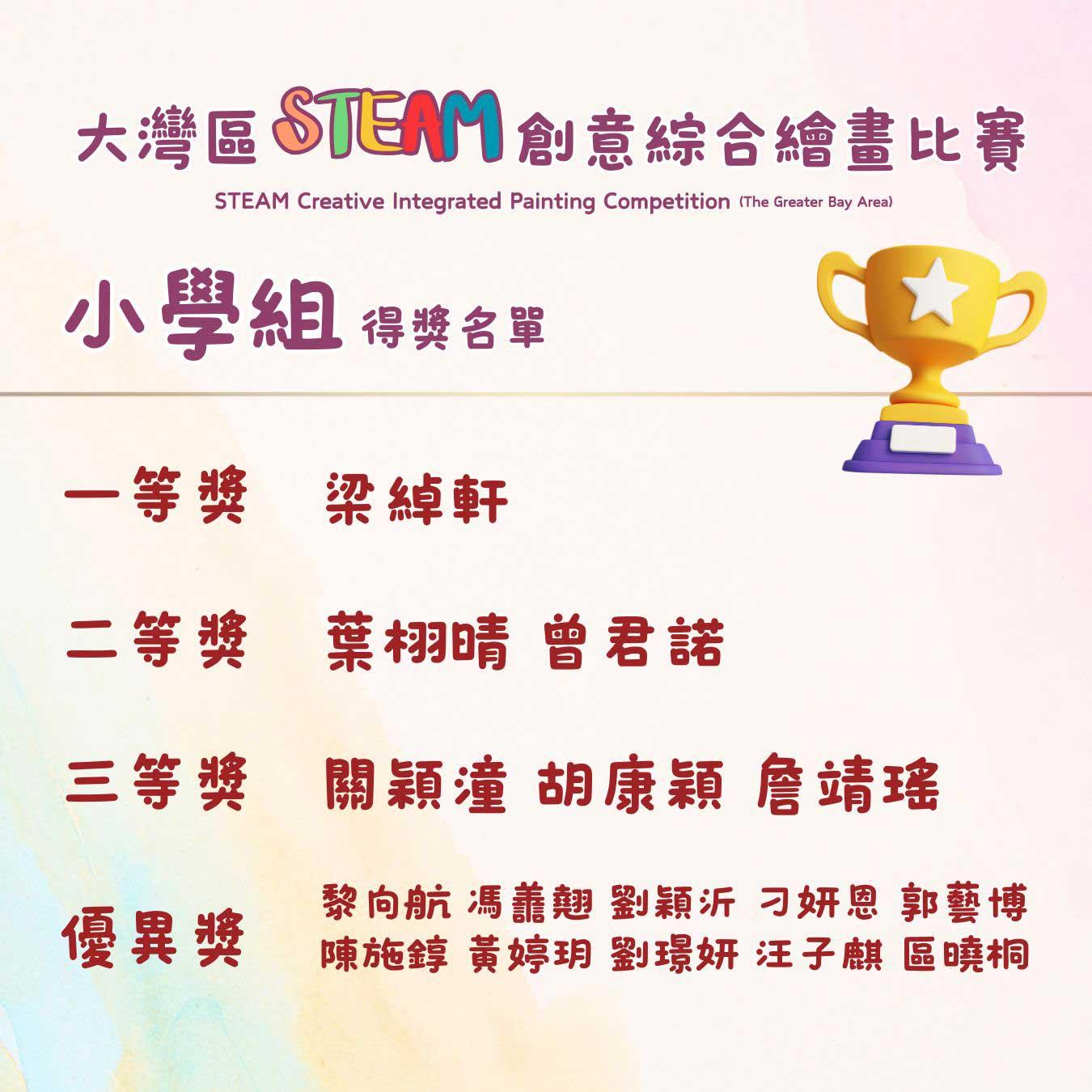 小學組 得獎名單