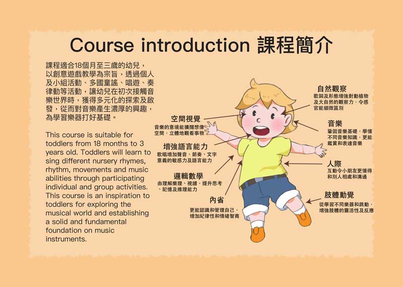 Baby's Adagio Booklet - Intro